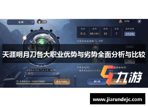 天涯明月刀各大职业优势与劣势全面分析与比较